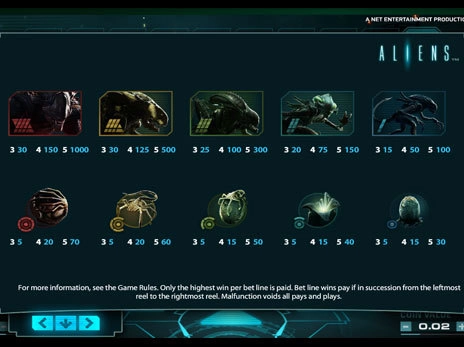 casino screen of symbols