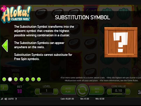 casino screen of symbols
