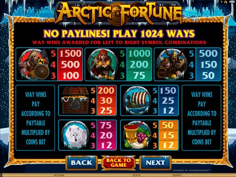 casino screen of symbols