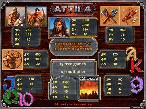 casino screen of symbols