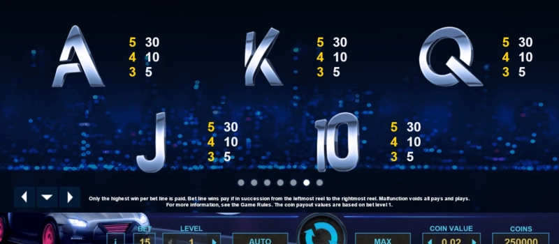 casino screen of symbols