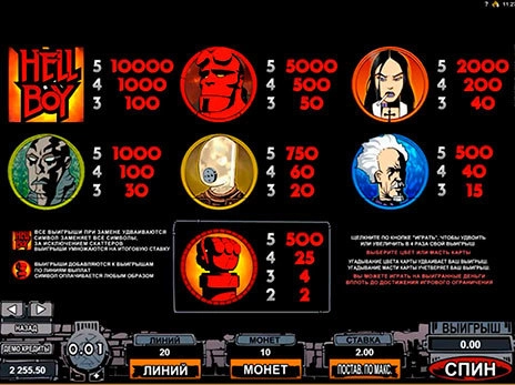 casino screen of symbols