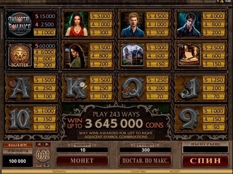 casino screen of symbols