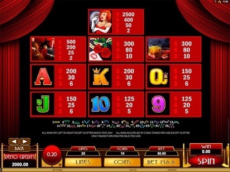 casino screen of symbols