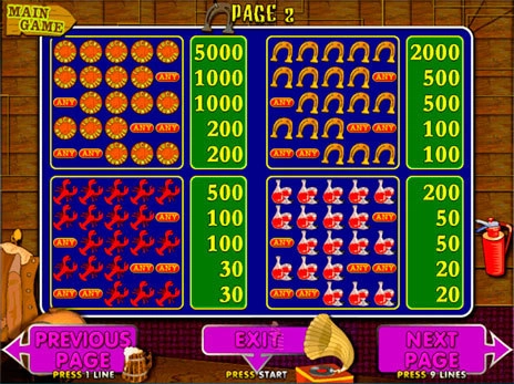 casino screen of symbols