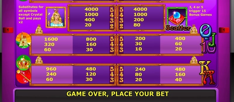 casino screen of symbols