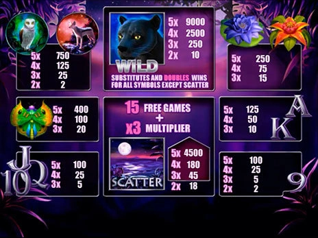 casino screen of symbols
