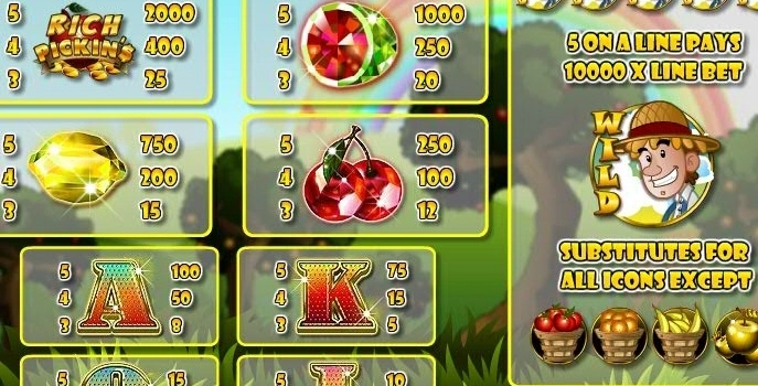 casino screen of symbols