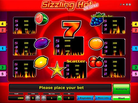 casino screen of symbols