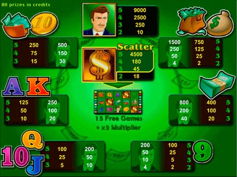 casino screen of symbols