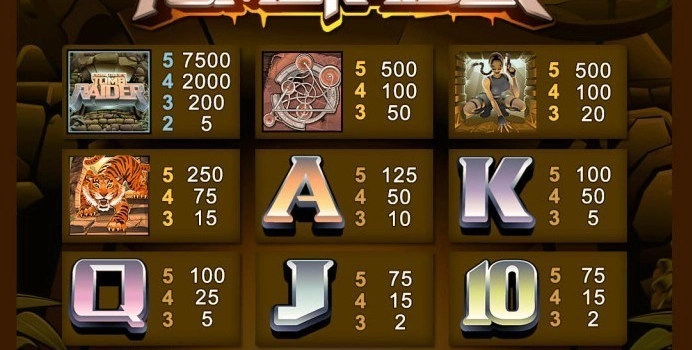 casino screen of symbols